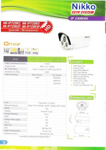 Nikko 16 IP Camera