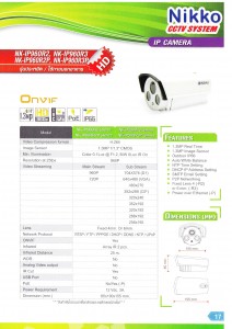 Nikko 17 IP Camera