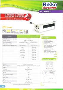 Nikko 22 IP Camera