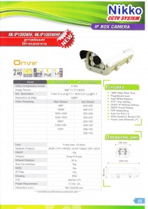 Nikko 23 IP Box Camera